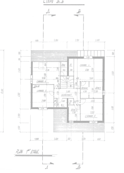 Right House